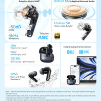 Baseus EP10 Pro ANC Earbuds Wireless Bluetooth 6.0 Earphones 50dB Realtime Adaptive Headphones 6 Mic Hi-Res LDAC IP55  Ear buds