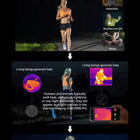 Blackview BL9000 Pro 5G Rugged Smartphone 6.78 "FHD + Display 12GB + 512GB 50MP Camera 8800mAh Battery Android 14 Phone