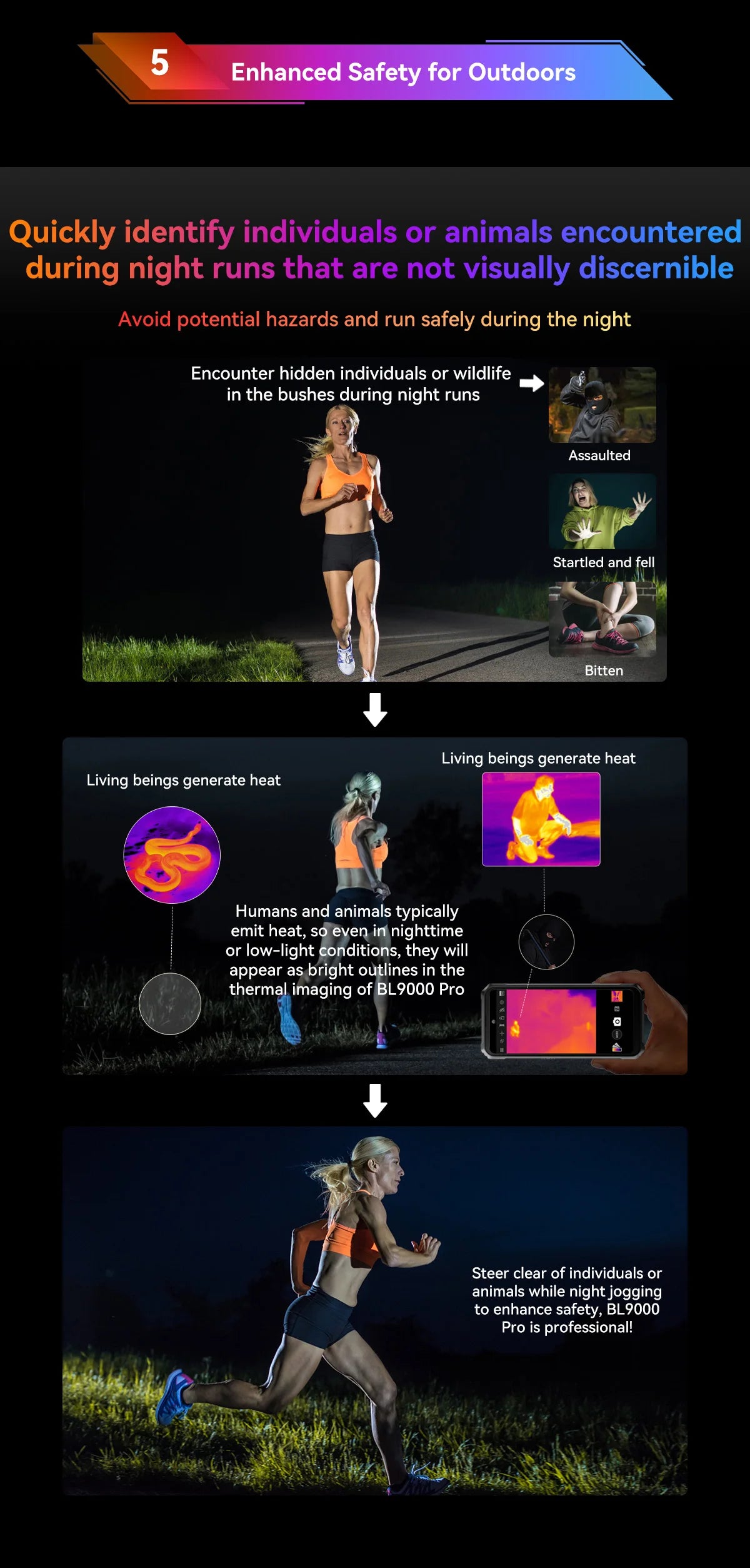 Blackview BL9000 Pro 5G Rugged Smartphone 6.78 "FHD + Display 12GB + 512GB 50MP Camera 8800mAh Battery Android 14 Phone