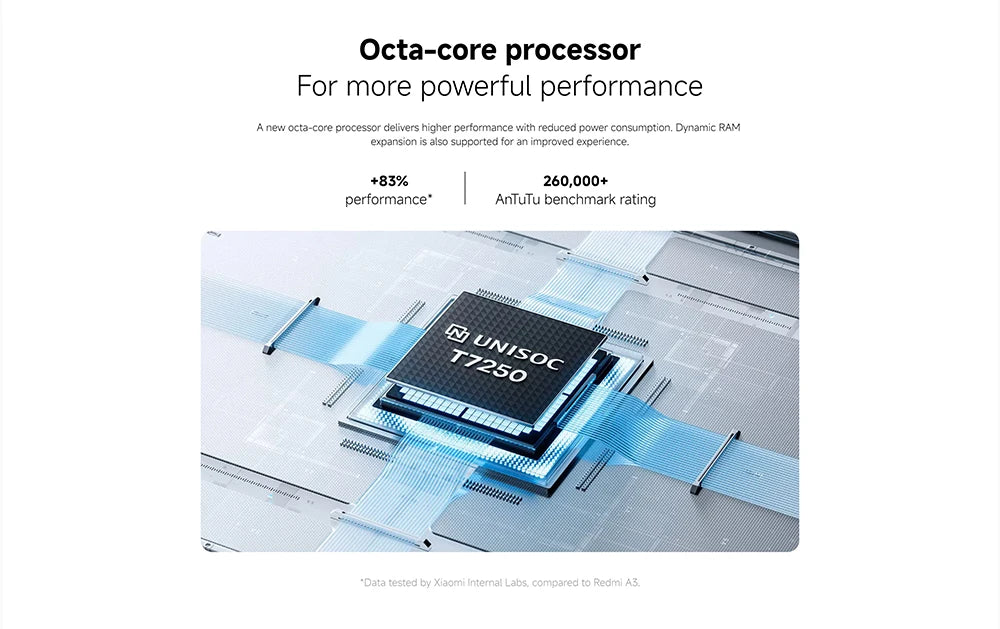 Global Version Xiaomi Redmi A5  Smartphone 32MP AI dual camera 6.88 "120hz Display Seite Finger abdruck 5200mah Schnel