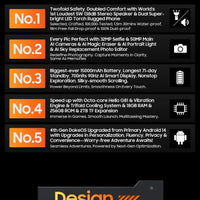 Blackview OSCAL PILOT 1 Rugged Phone, 6GB+ 256GB ,Helio G81 Smartphone Android14, 6.67'' Display Mobile Phone, 15000mAh, NFC