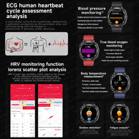 2025 New Precise Blood Lipids Uric Acid Smart Watch Men ECG+PPG Clock Blood pressure Body analysis HD Call NFC Health Smartwatch
