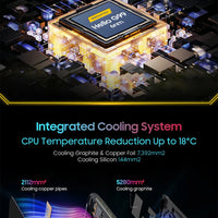 Blackview BV9300 Pro Rugged Phone 6.7'' 120Hz Display 8/12GB 256GB Smartphone With Dual Screen 15080mAh Battery 64MP Cellphone