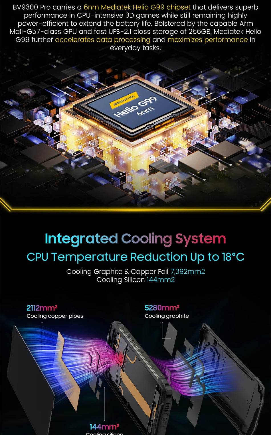 Blackview BV9300 Pro Rugged Phone 6.7'' 120Hz Display 8/12GB 256GB Smartphone With Dual Screen 15080mAh Battery 64MP Cellphone