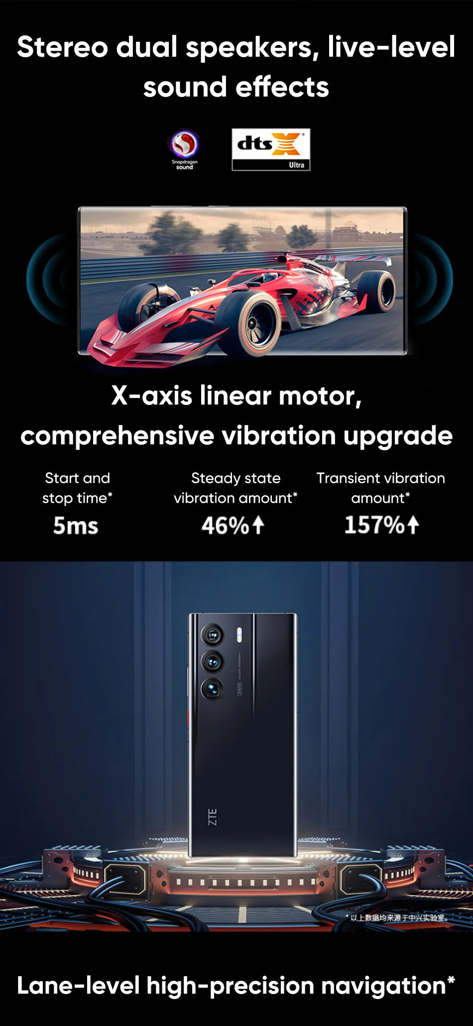 ZTE Axon 40 Ultra Space Edition 5G China Rom Smartphone with UDC Technology Snapdragon 8Gen1 6.8-inch 120Hz AMOLED Display