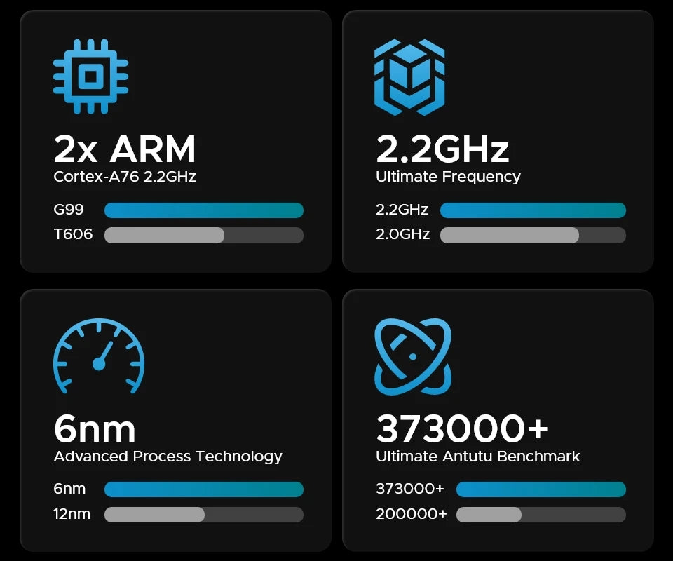 DOOGEE T40 Android Tablet 14 11 ''IPS 2.5K 8GB RAM 512GB ROM Helio G99 8580mAh 18W Charge Face Unlock 7.6mm ultra-thin Tablet
