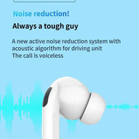 2025 New Air Pro Bluetooth Earphones Wireless Headset HiFi Sound Headphones Low Latency Earbuds Waterproof for IPhone Android