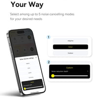 Baseus EP10 Pro ANC Earbuds Wireless Bluetooth 6.0 Earphones 50dB Realtime Adaptive Headphones 6 Mic Hi-Res LDAC IP55  Ear buds