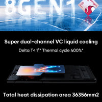 ZTE Axon 40 Ultra Space Edition 5G China Rom Smartphone with UDC Technology Snapdragon 8Gen1 6.8-inch 120Hz AMOLED Display