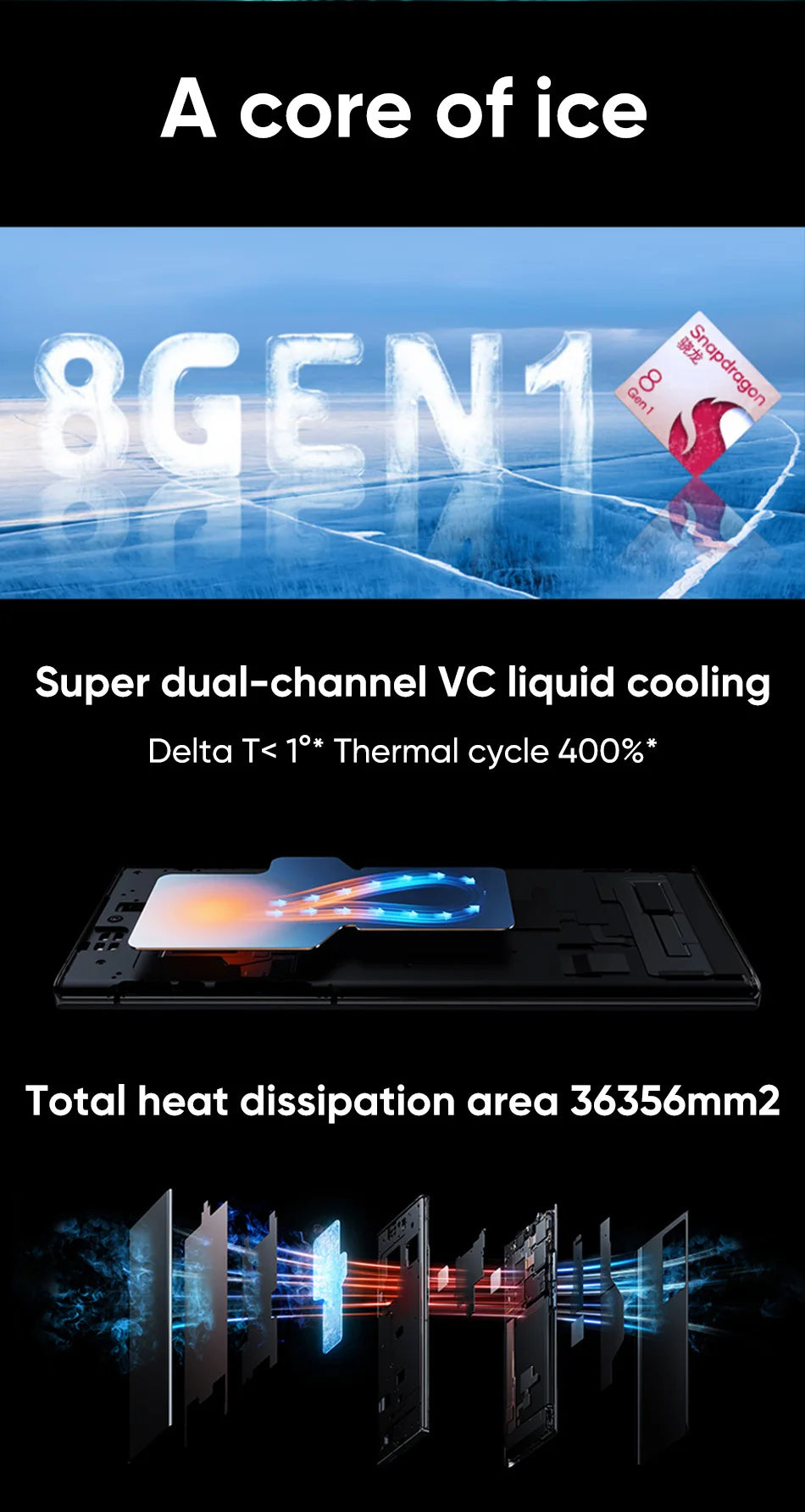 ZTE Axon 40 Ultra Space Edition 5G China Rom Smartphone with UDC Technology Snapdragon 8Gen1 6.8-inch 120Hz AMOLED Display