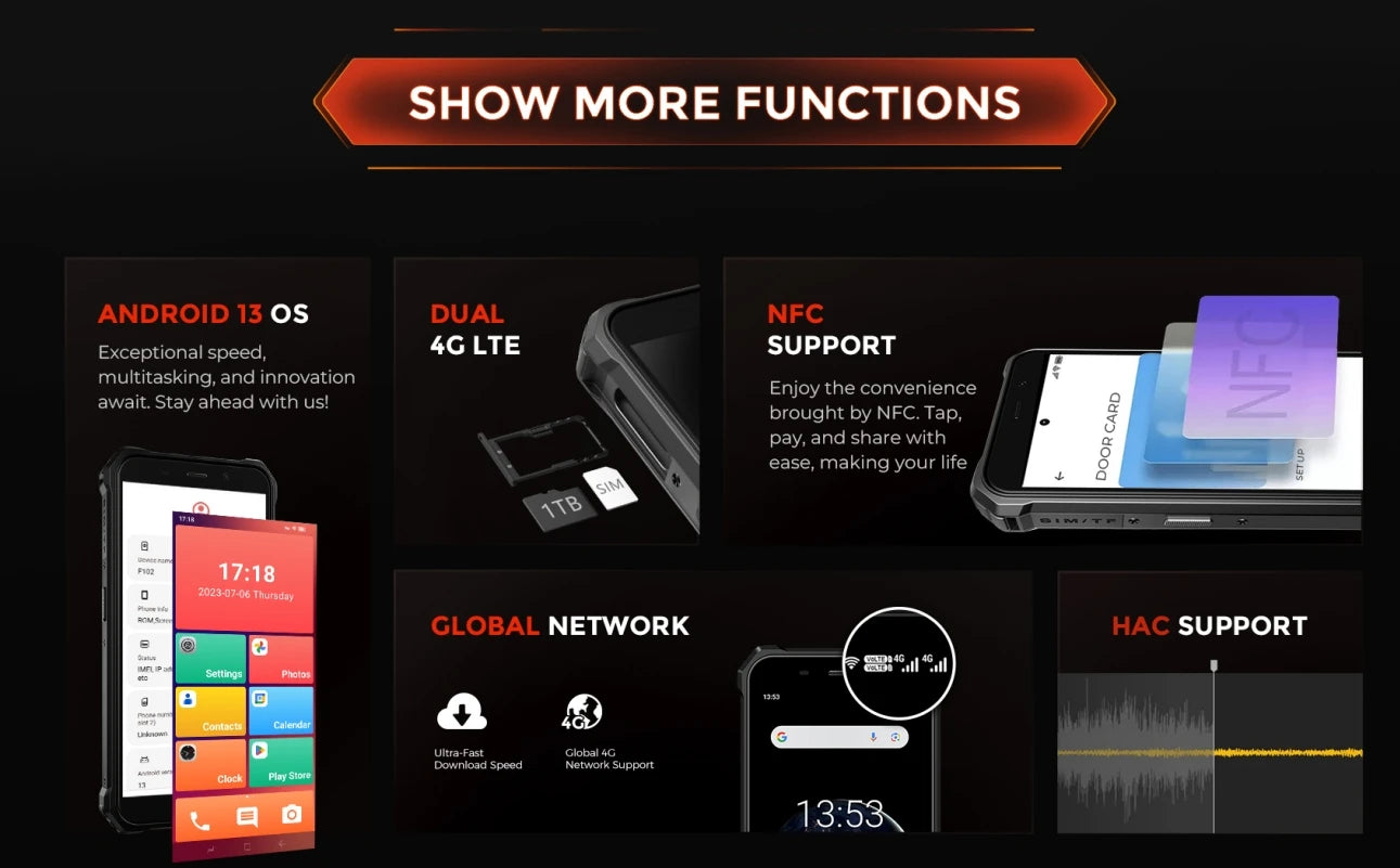 Fossibot F101 PRO Robust 120Hz 5,45 inch Screen 8GB + 128GB 10600mAh 18W Fast Charging Android13 Mobile Phone