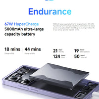 Global Version Redmi note 14S MediaTek Helio G99-Ultra 200MP+8MP+2MP triple camera 6.67" AMOLED display 67W HyperCharge