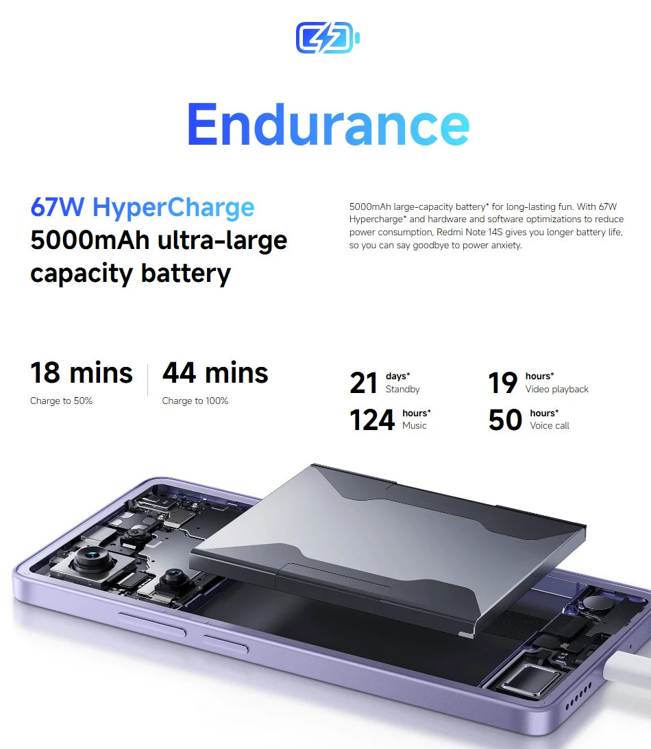 Global Version Redmi note 14S MediaTek Helio G99-Ultra 200MP+8MP+2MP triple camera 6.67" AMOLED display 67W HyperCharge