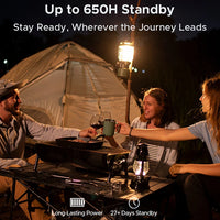 DOOGEE S200 Plus 5G Rugged Phone 1.32" Rear Display AI Image 6.72'' Screen 16GB 512GB 11000 mAh Battery Android 15 Smartphone