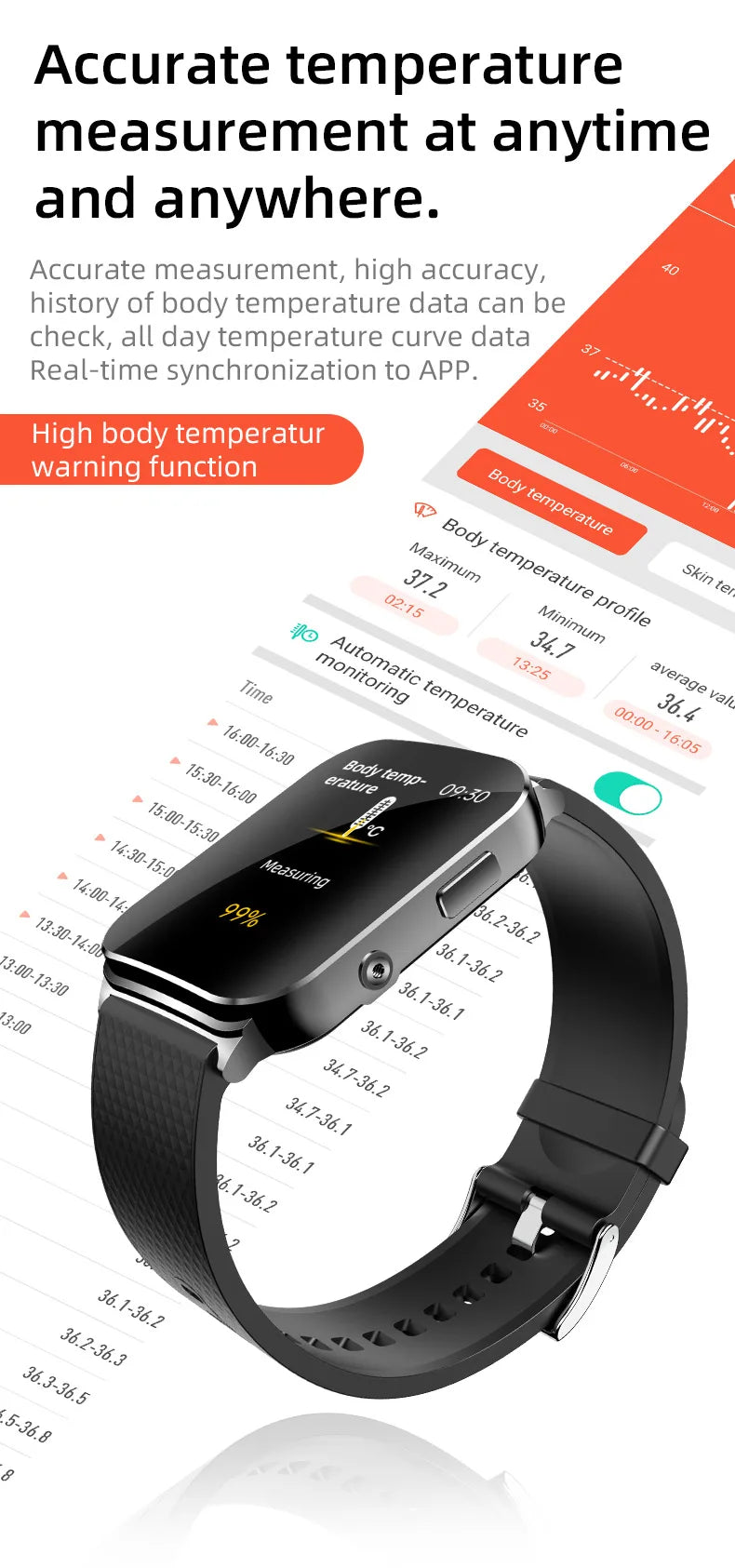 2025 New ECG+HRV Smart Watch Men Women Heart Rate Blood Pressure Body Temperature Sleep Monitor Fitness Pedometer Sports Watch