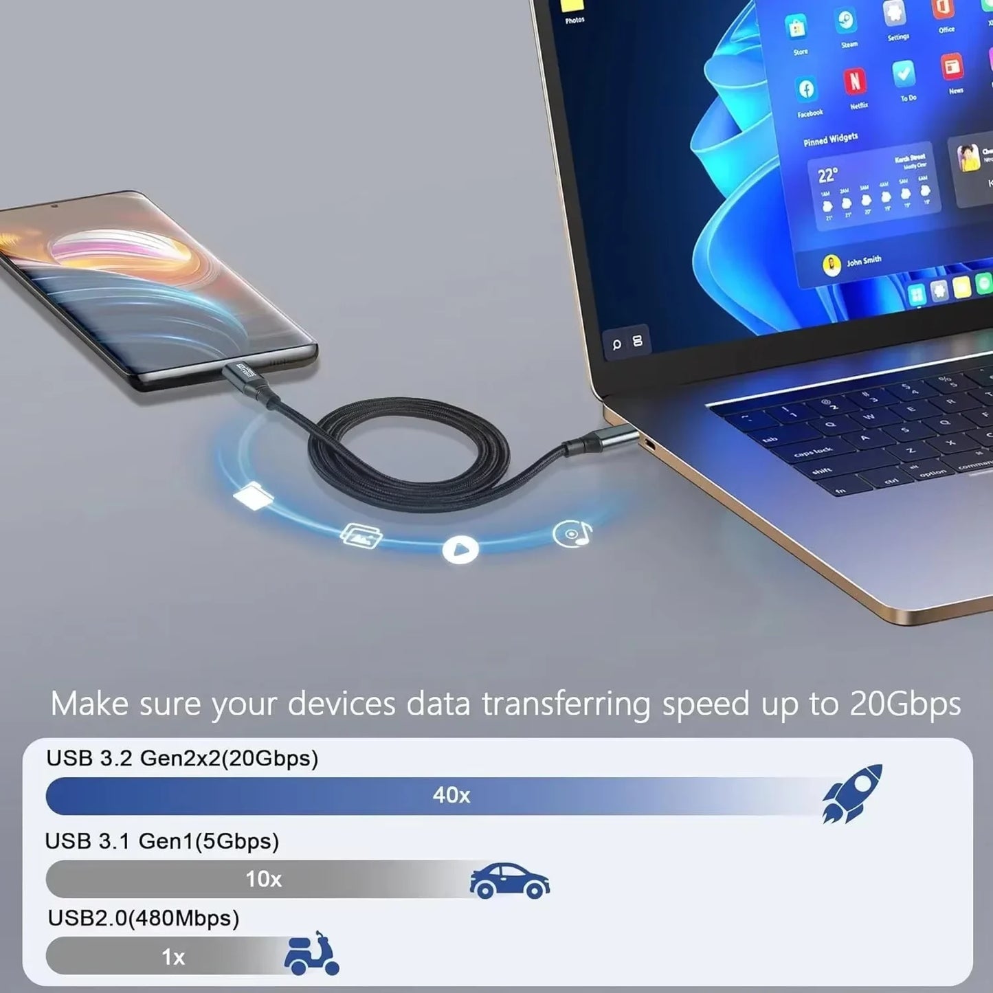 USB C to C 5A 100W PD Fast Charging 20Gbps Cable USB3.2 Gen2x2 8K 4K Video Output Cord for Laptop Tablet Mobile Phone Hard Drive