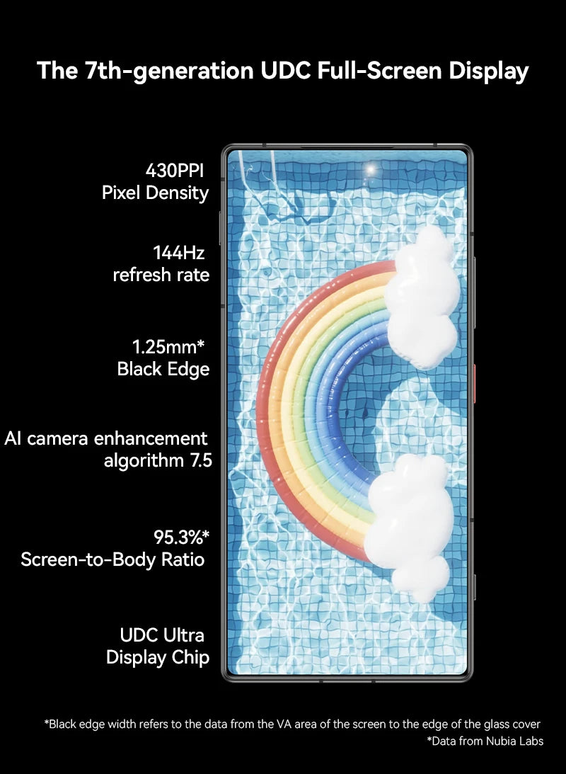 Nubia Z70s Ultra 5G Smartphone Snapdragon 8 Elite 6.85'‘AMOLED Display NEOVISION AI Photography4.0 50MP 144Hz 6600mAh NFC IP69