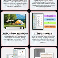 Teclast T60 AI Tablet Allwinner A733 Octa-Core 12inch 2K HD TDDI Screen 6GB RAM 128GB ROM Android 15 WiFi6 8000mAh 13MP+5MP