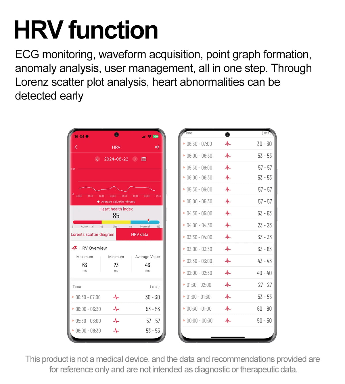 2025 Smart Watch For XIAOMI Women Full Touch Screen BT Call Waterproof Watches Sport Fitness Tracker Health Smartwatch Lady Gift