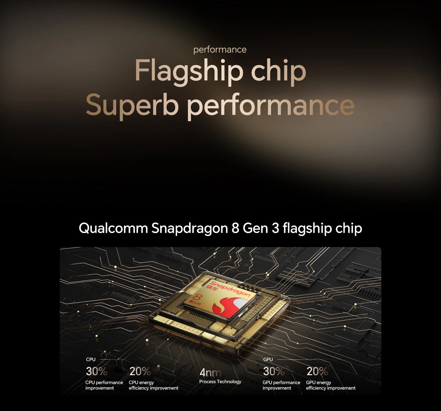 Global Version Original HONOR MagicPad 3 Tablet Snapdragon 8 Gen 3 13.3'' LCD 165Hz HONOR Eye Comfort Display 12450mAh Battery