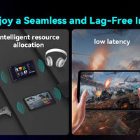 Headwolf FPad7 8.4inch Tablet Android14 MTK Dimensity 7050 CPU 2560x1600 IPS/16GB+256GB/6500mAh/ 4G LTE Tablets