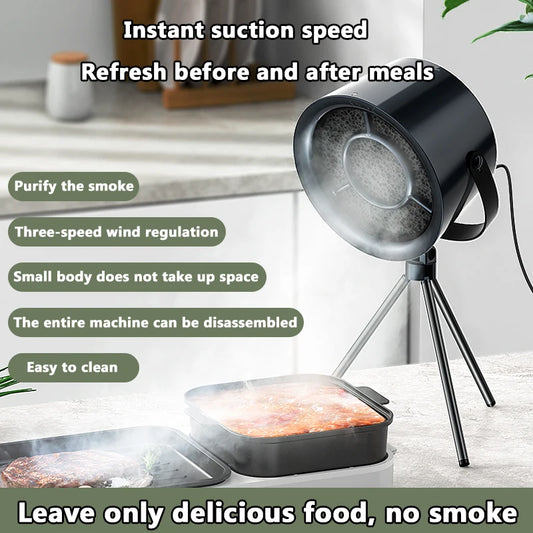 Portable Fan, Small Kitchen Hood, Extractor, USB Power Supply, Office Kitchen Hood, Mini Suction, Vacuum Hood, New, 2024