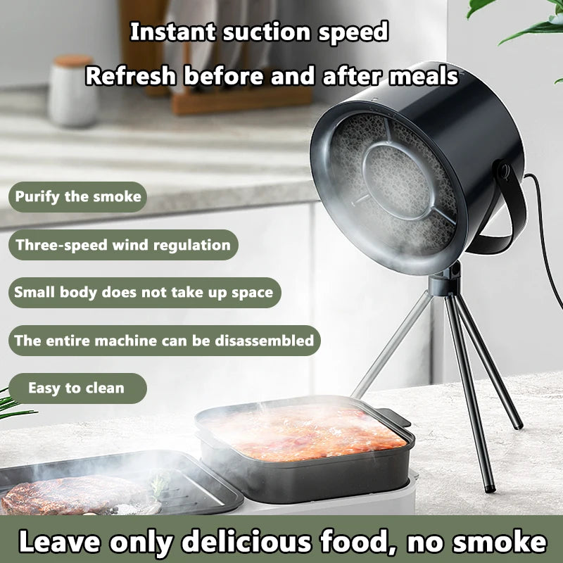 Portable Fan, Small Kitchen Hood, Extractor, USB Power Supply, Office Kitchen Hood, Mini Suction, Vacuum Hood, New, 2024