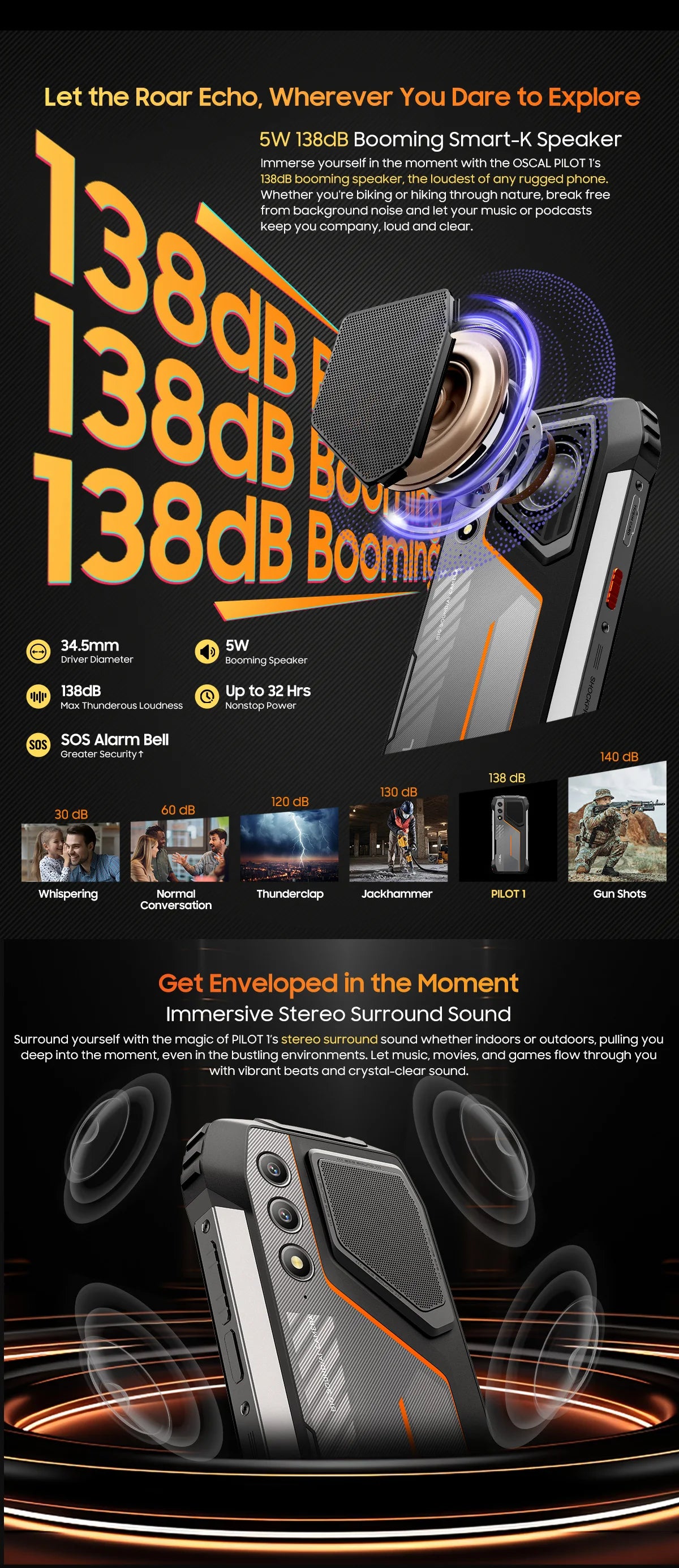 Blackview OSCAL PILOT 1 Rugged Phone, 6GB+ 256GB ,Helio G81 Smartphone Android14, 6.67'' Display Mobile Phone, 15000mAh, NFC