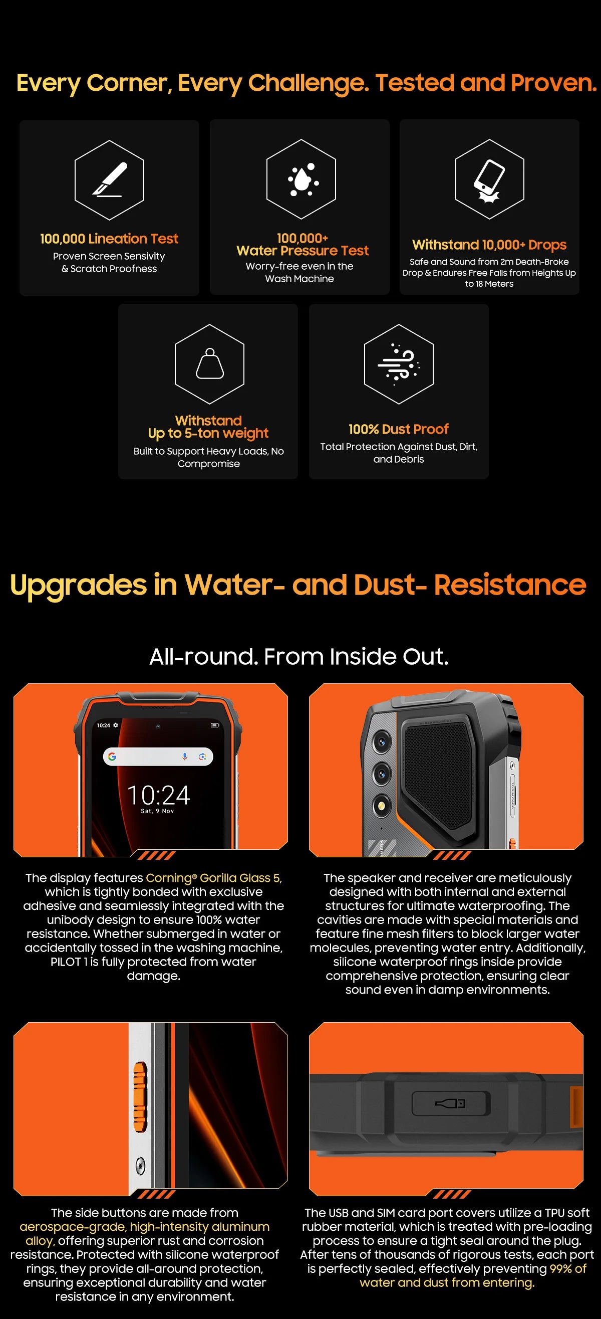 Blackview OSCAL PILOT 1 Rugged Phone, 6GB+ 256GB ,Helio G81 Smartphone Android14, 6.67'' Display Mobile Phone, 15000mAh, NFC