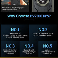 Blackview BV9300 Pro Rugged Phone 6.7'' 120Hz Display 8/12GB 256GB Smartphone With Dual Screen 15080mAh Battery 64MP Cellphone