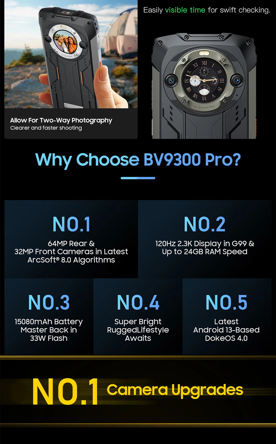 Blackview BV9300 Pro Rugged Phone 6.7'' 120Hz Display 8/12GB 256GB Smartphone With Dual Screen 15080mAh Battery 64MP Cellphone