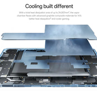 Global Version OnePlus Pad 3 Snapdragon 8 Elite 13.2-inch 144Hz 3.4K Screen 12140mAh Battery 13MP Rear Camera 80W Charge