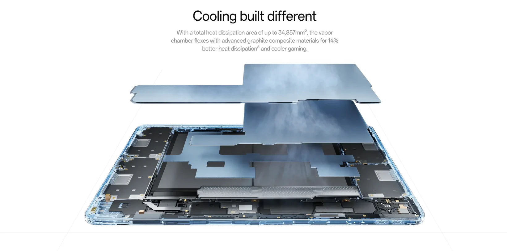 Global Version OnePlus Pad 3 Snapdragon 8 Elite 13.2-inch 144Hz 3.4K Screen 12140mAh Battery 13MP Rear Camera 80W Charge