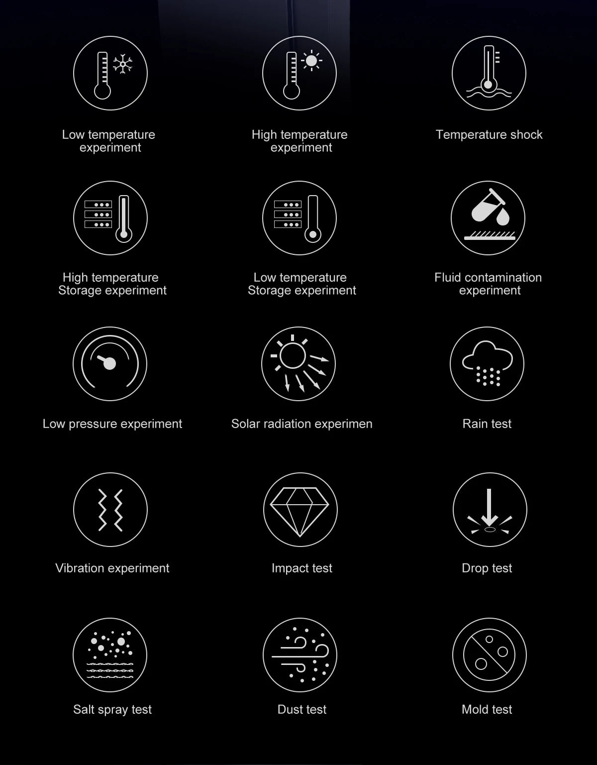 2025 New Military Sport GPS 4GB Memory Smartwatch Men 5ATM Waterproof Fitness Tracker Offline Maps 860Mah Battery Smart Bracelet