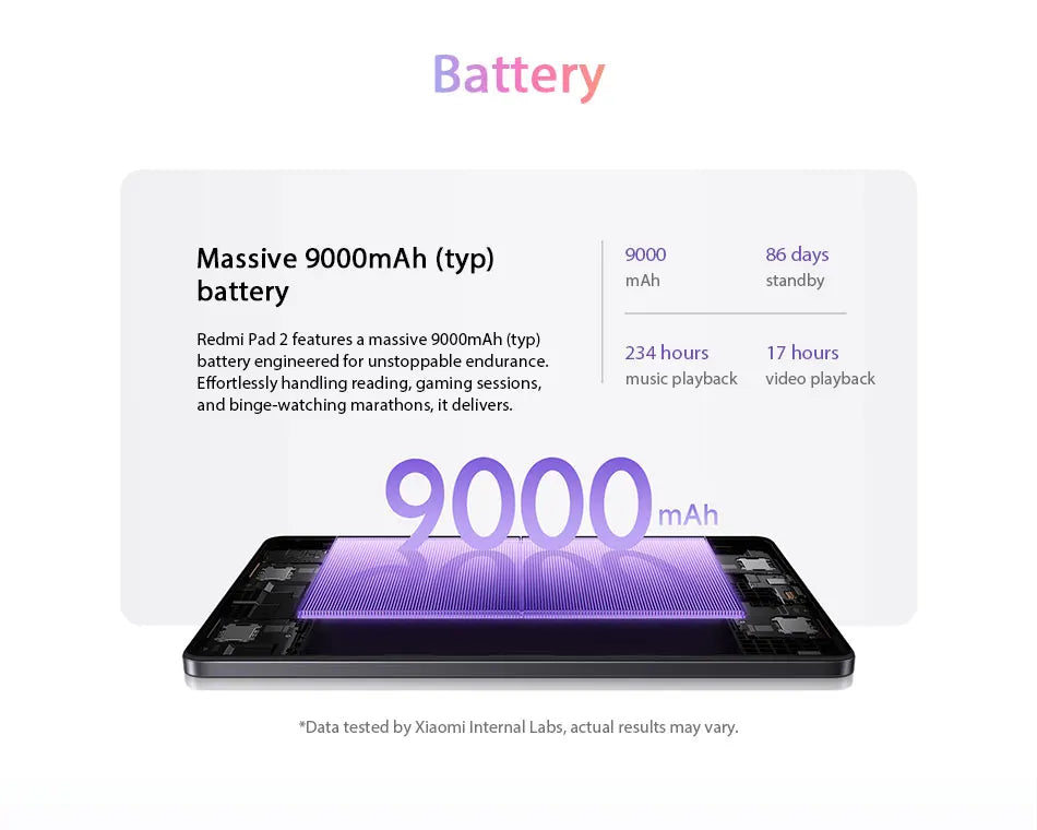 Xiaomi Redmi Pad 2 Global Version 11" 2.5K Crystal-clear Display Advanced Helio G100-Ultra 18W Fast Charging 9000mAh Battery