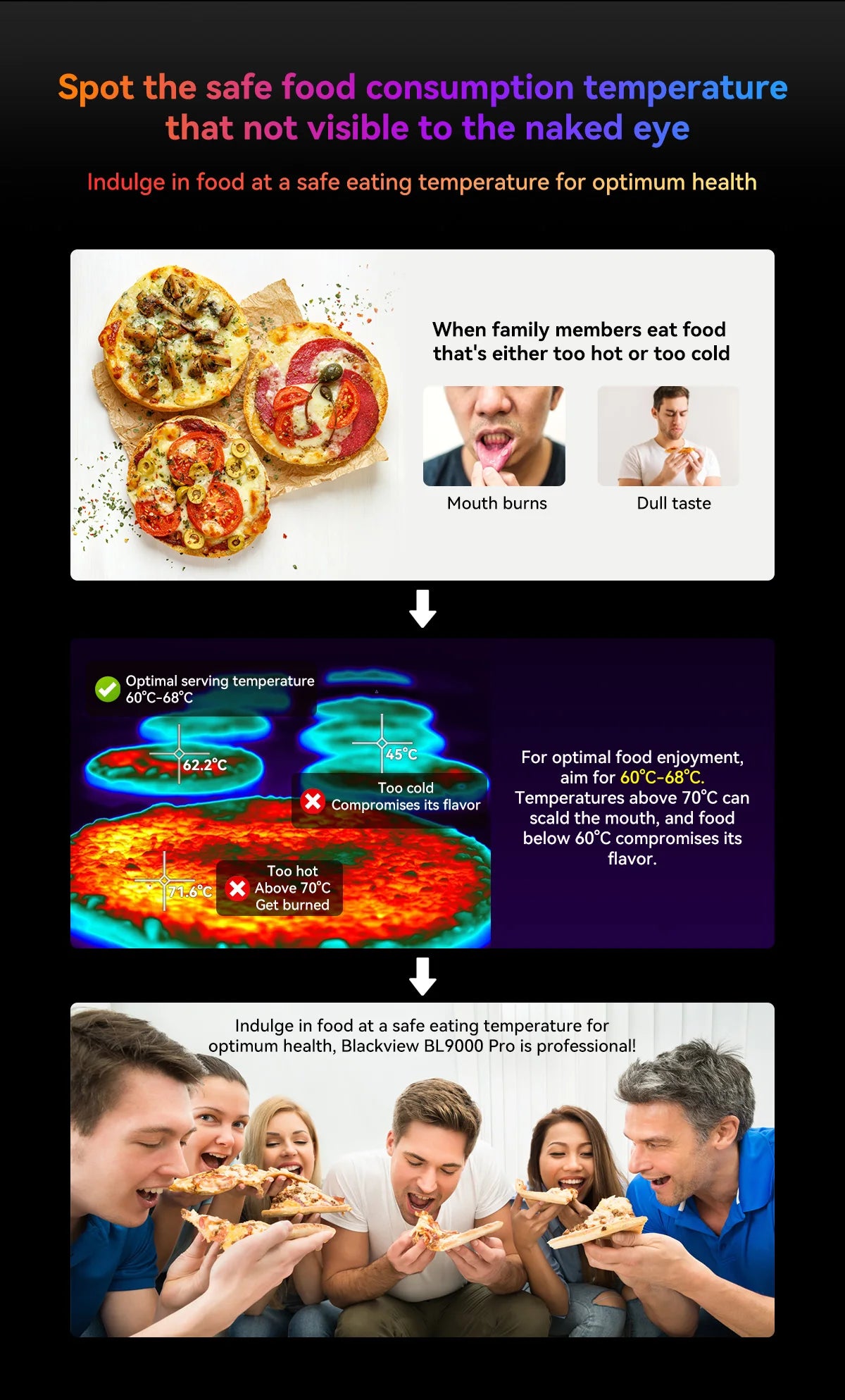 Blackview BL9000 Pro 5G Rugged Smartphone 6.78 "FHD + Display 12GB + 512GB 50MP Camera 8800mAh Battery Android 14 Phone