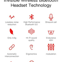 E6S Wireless Bluetooth Earphones TWS Bluetooth Headset Wireless Earbuds Noise Cancelling Earphones with Microphone Headphones