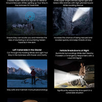 Blackview OSCAL PILOT 1 Rugged Phone, 6GB+ 256GB ,Helio G81 Smartphone Android14, 6.67'' Display Mobile Phone, 15000mAh, NFC