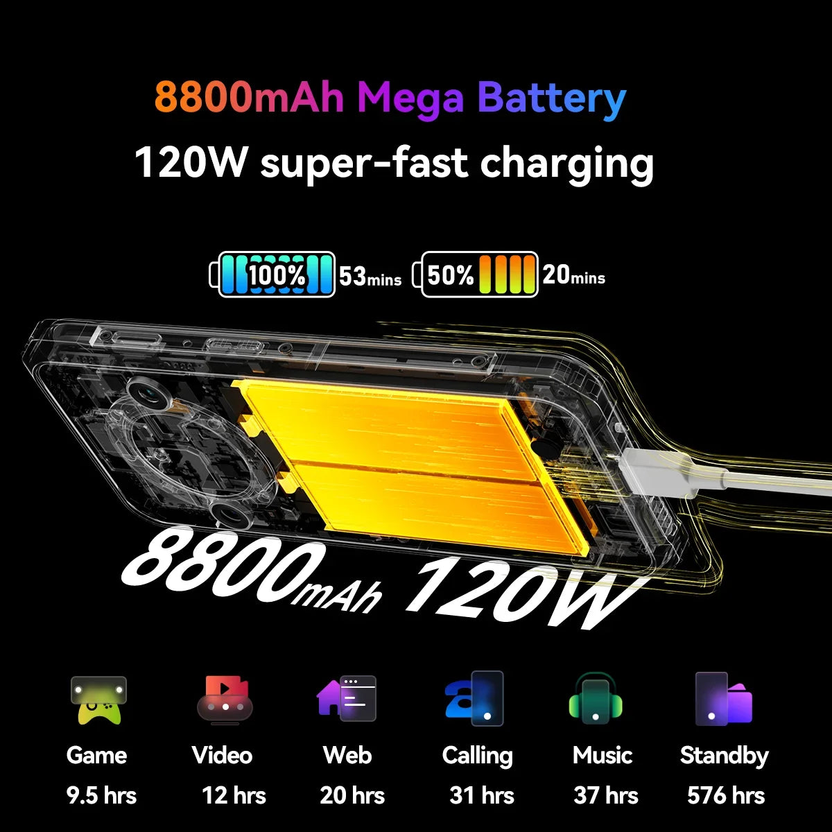 Blackview BL9000 Pro 5G Rugged Smartphone 6.78 "FHD + Display 12GB + 512GB 50MP Camera 8800mAh Battery Android 14 Phone