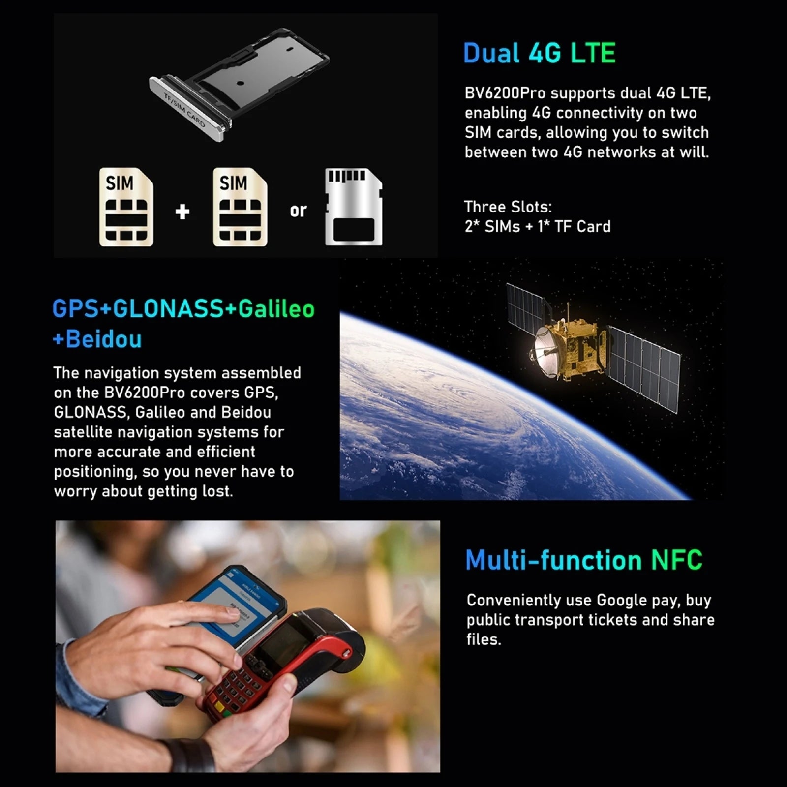 Blackview BV6200 Pro Rugged Phone 4GB/6GB+128GB IP69 Waterproof Helio P35 13000mAh With 18W Fast Charg NFC 4G Smartphone