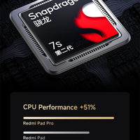 Xiaomi Tablet Chinese Rom Redmi Pad Pro 2024 12.1“ 2.5K 120Hz Snapdragon 7s Gen 2 10000mAh  Quad speakers Dolby Atmos Tablet Pc