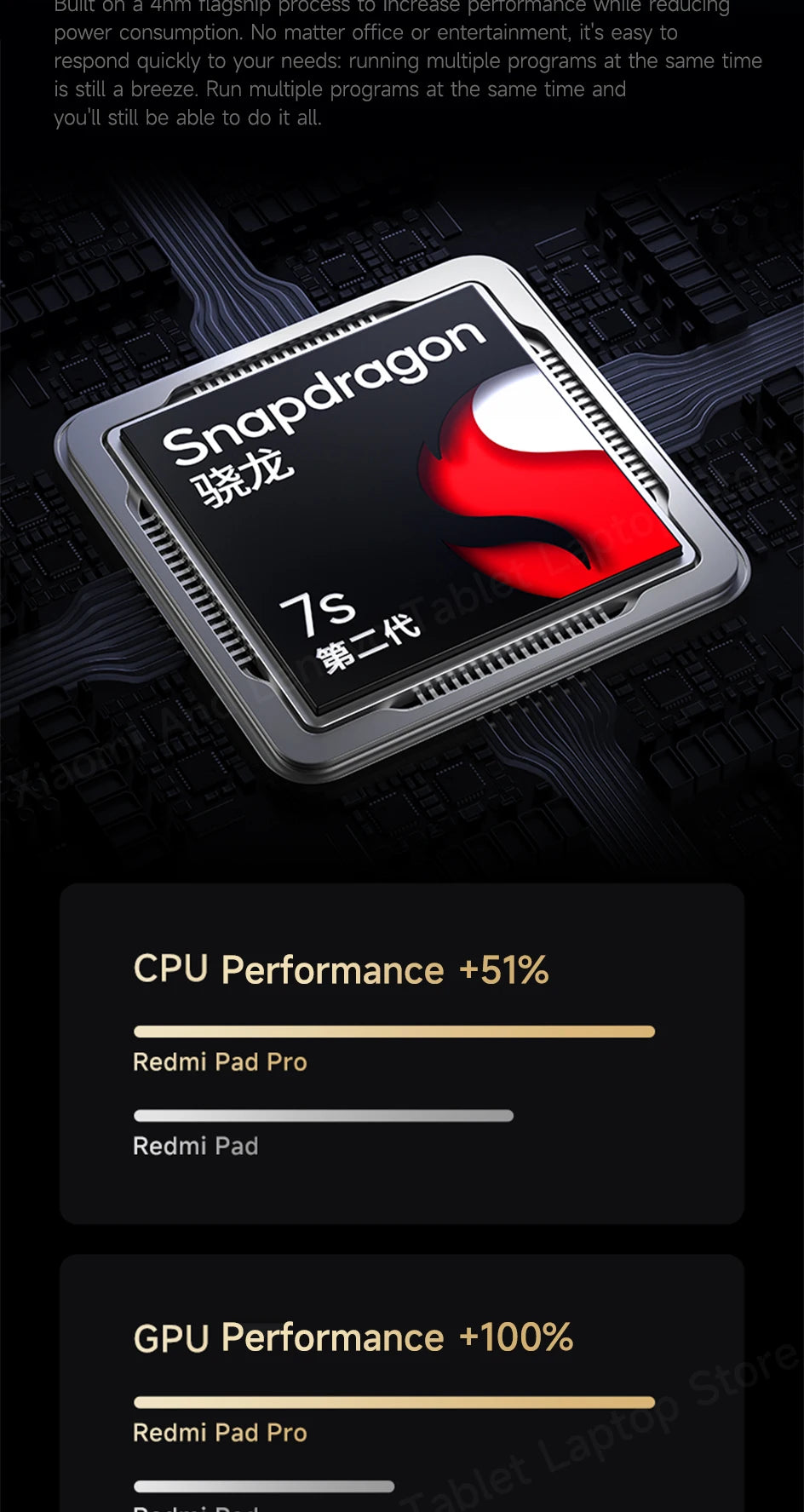 Xiaomi Tablet Chinese Rom Redmi Pad Pro 2024 12.1“ 2.5K 120Hz Snapdragon 7s Gen 2 10000mAh  Quad speakers Dolby Atmos Tablet Pc