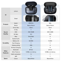 Baseus EP10 Pro ANC Earbuds Wireless Bluetooth 6.0 Earphones 50dB Realtime Adaptive Headphones 6 Mic Hi-Res LDAC IP55  Ear buds