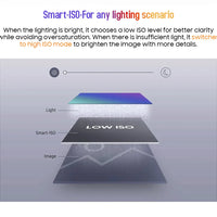 Blackview BV8900 Rugged Phone Thermal By FLIR® Camera Android 13 16GB 256 GB Mobile Phone 10000mAh 33W Fast Charge Cellphone