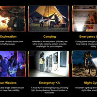 Blackview Active 10 Pro 5G Rugged Tablets 11" FHD+ Display 12GB 256G/512GB Android 14 30000mAh Battery 108MP Camera MTK 7300