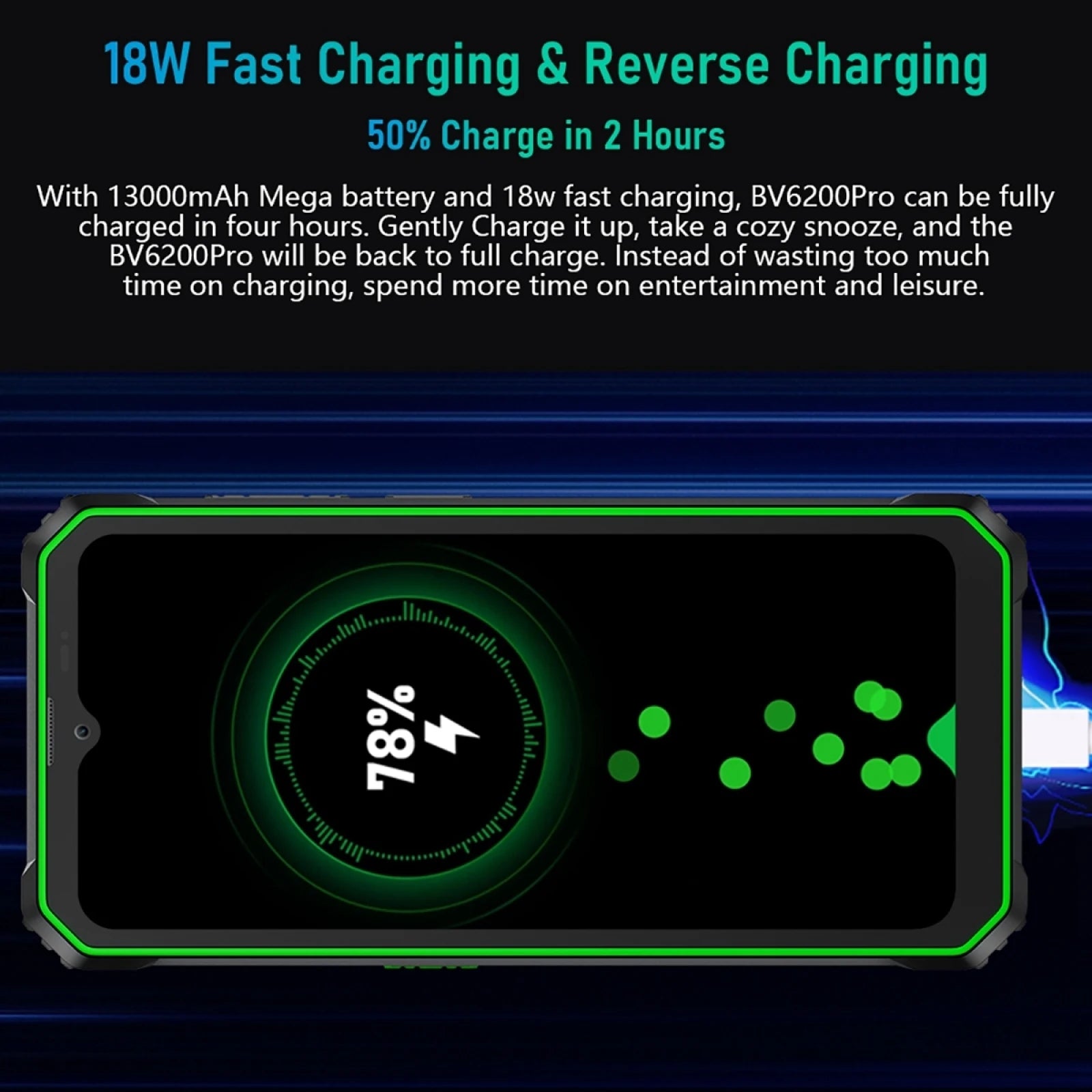 Blackview BV6200 Pro Rugged Phone 4GB/6GB+128GB IP69 Waterproof Helio P35 13000mAh With 18W Fast Charg NFC 4G Smartphone