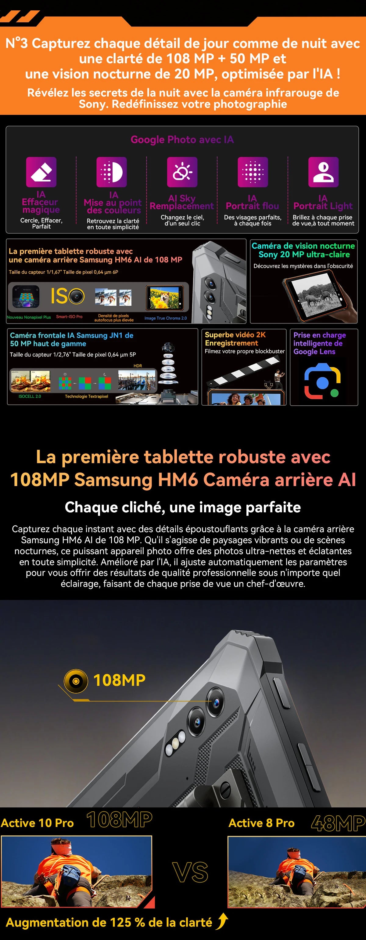 Blackview Active 10 Pro [No EU Charger] Rugged Tablet 36GB + 256GB 11.0" 30000mAh PC 108MP Dual SIM 5G