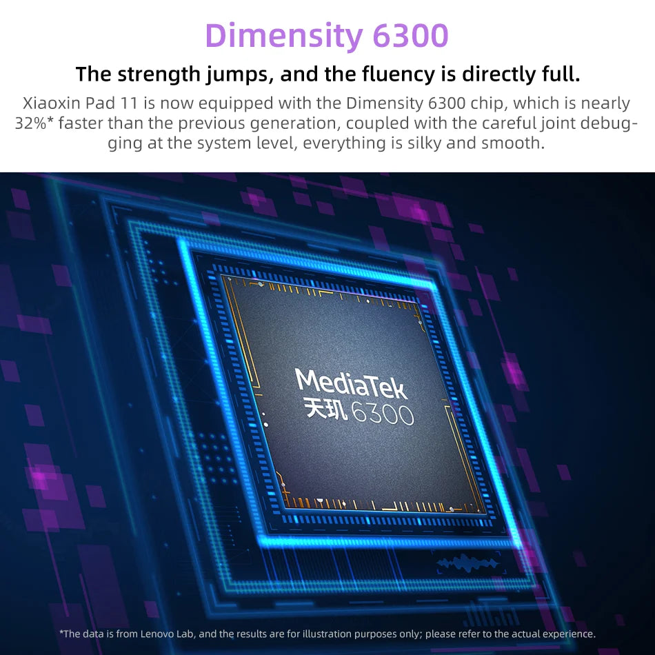 Global ROM Lenovo Xiaoxin Pad 2025 11'' Tablet 128GB 256GB ROM MTK Dimensity 6300 2.5K Display 7040mAh Battery Dolby Atmos