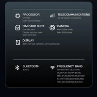 SOYES XS19 Pro 3GB RAM 32GB ROM Android 12.0 Smartphone 1950mAh Face ID 4G LTE Type-C OTG 3.88‘’ Screen Small Phone