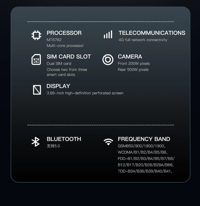 SOYES XS19 Pro 3GB RAM 32GB ROM Android 12.0 Smartphone 1950mAh Face ID 4G LTE Type-C OTG 3.88‘’ Screen Small Phone